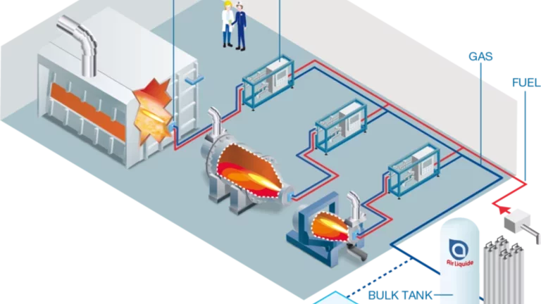 Infographie Nexelia for oxy-combustion for metals-v3b