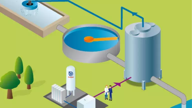 nexelia-WT-Ozonation_unit_infographie_process_Tertiary_Treatment