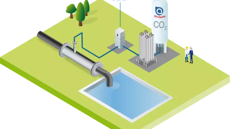 Infographie Water pH Control Injector